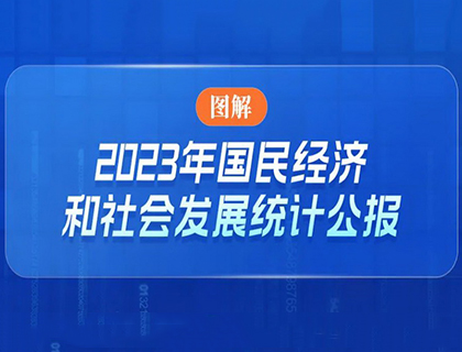 一圖讀懂｜2023年國(guó)民經(jīng)濟(jì)和社會(huì)發(fā)展統(tǒng)計(jì)公報(bào)